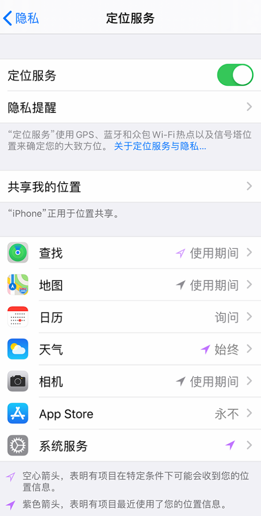 东乡苹果手机维修分享iPhone 状态栏中时间显示为蓝色图标是什么情况 